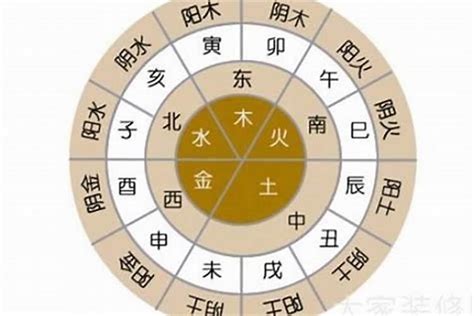 灝五行|淏字的五行属性